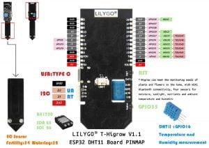LilyGo TTGO T-Higrow ESP32 IoT Pflanzensensor mit DHT11 (Temperatur und Feuchtigkeit)