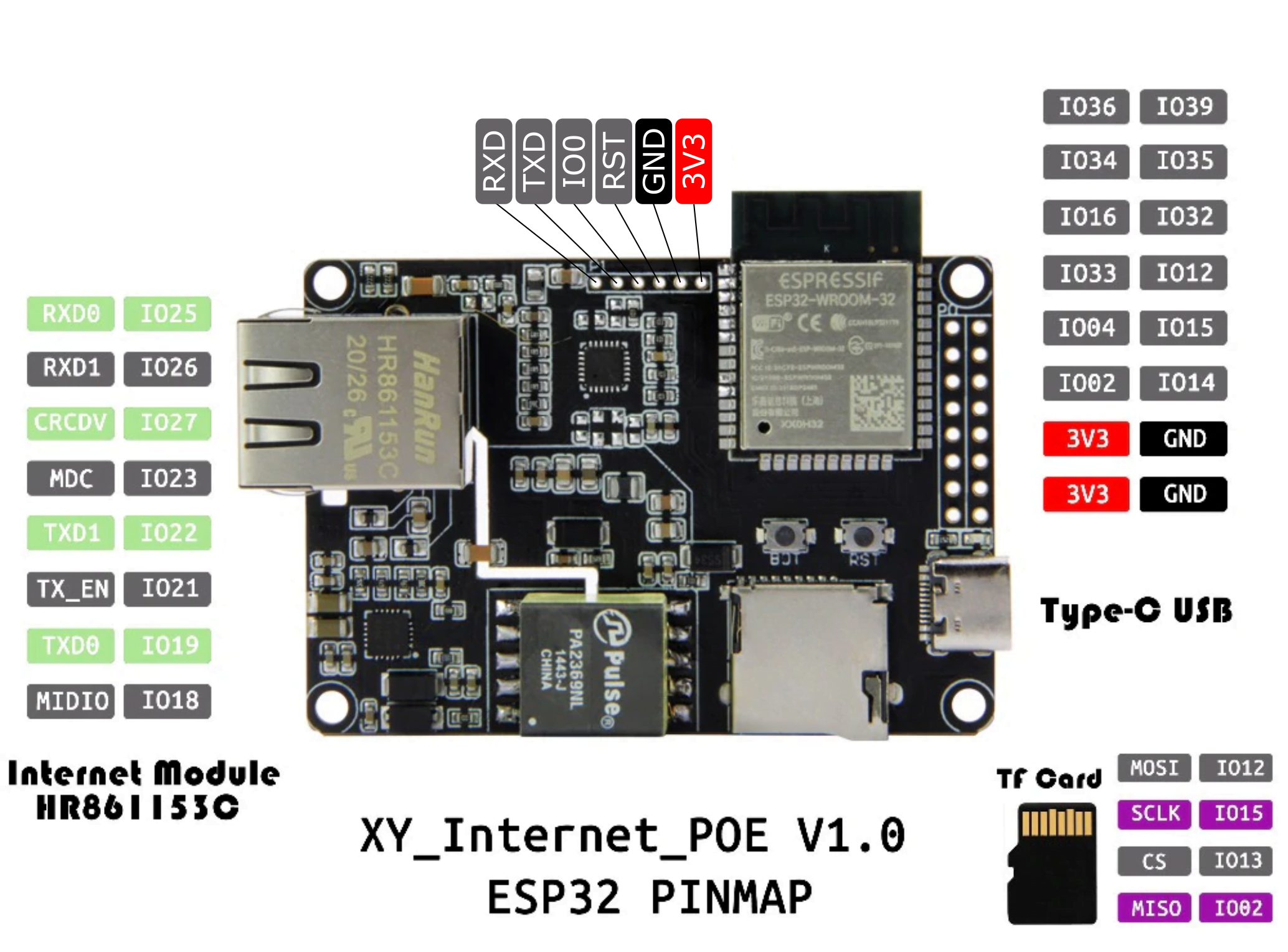 Esp32 wroom 32